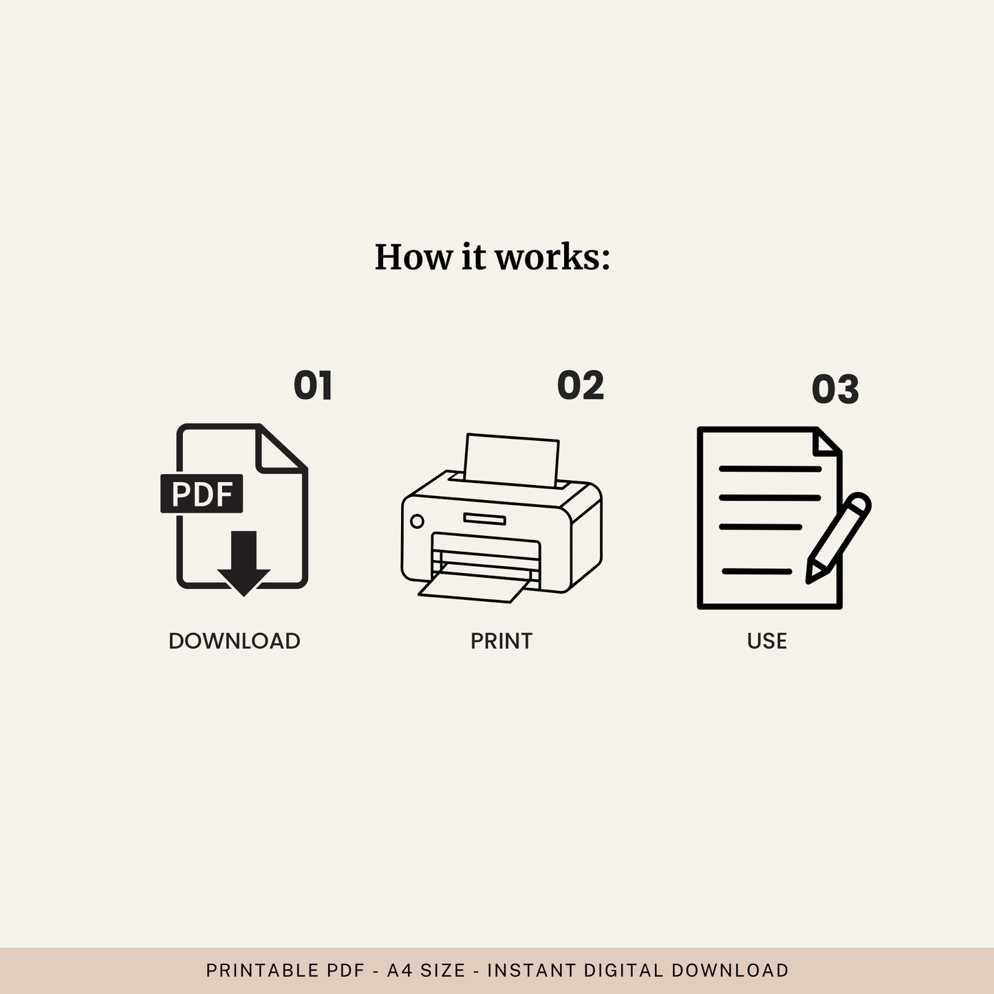 Procrastination and Avoidance Toolkit