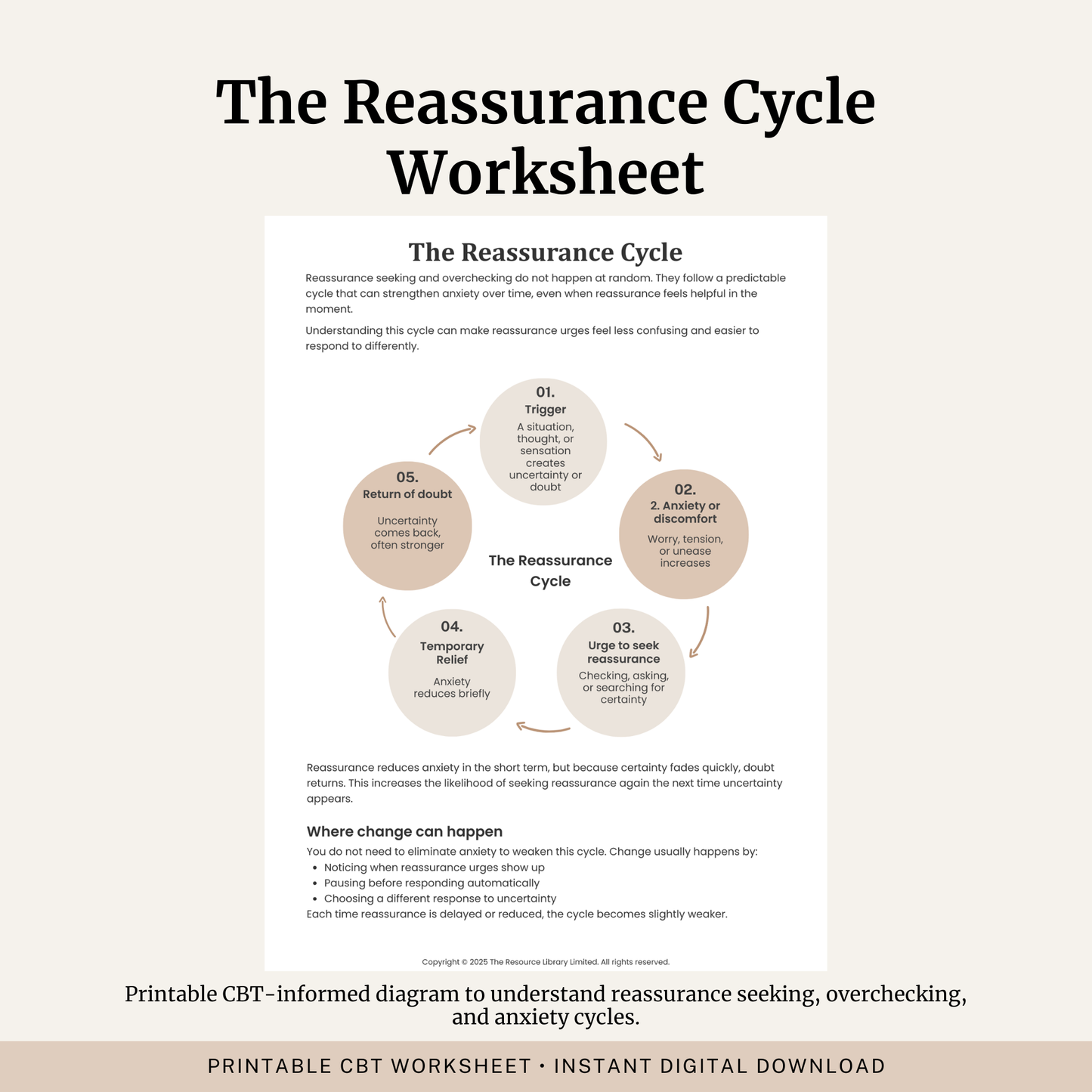 Printable The Reassurance Cycle information sheet featuring the anxiety reassurance cycle, reassurance seeking, overchecking, uncertainty and CBT psychoeducation.