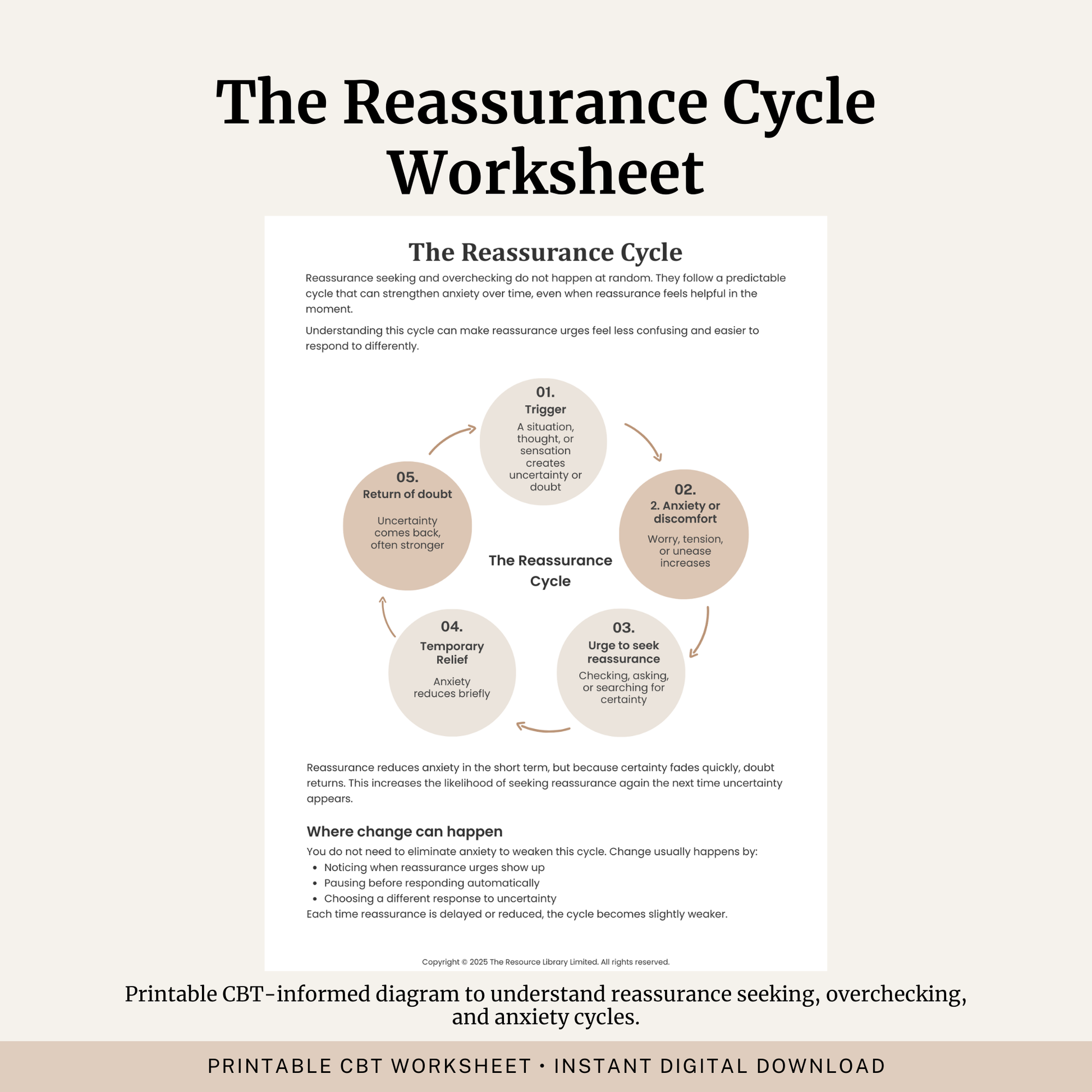 Printable The Reassurance Cycle information sheet featuring the anxiety reassurance cycle, reassurance seeking, overchecking, uncertainty and CBT psychoeducation.