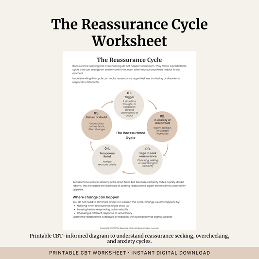Printable The Reassurance Cycle information sheet featuring the anxiety reassurance cycle, reassurance seeking, overchecking, uncertainty and CBT psychoeducation.