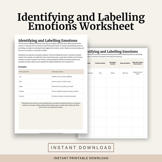 Printable Identifying and Labelling Emotions Worksheet featuring primary and secondary emotions, emotional awareness, body sensations, emotional needs and emotional regulation exercises.