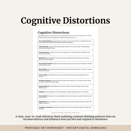 Printable Cognitive Distortions Information Sheet featuring 13 common CBT thinking traps including catastrophising, all or nothing thinking, mind reading, emotional reasoning and overgeneralising.
