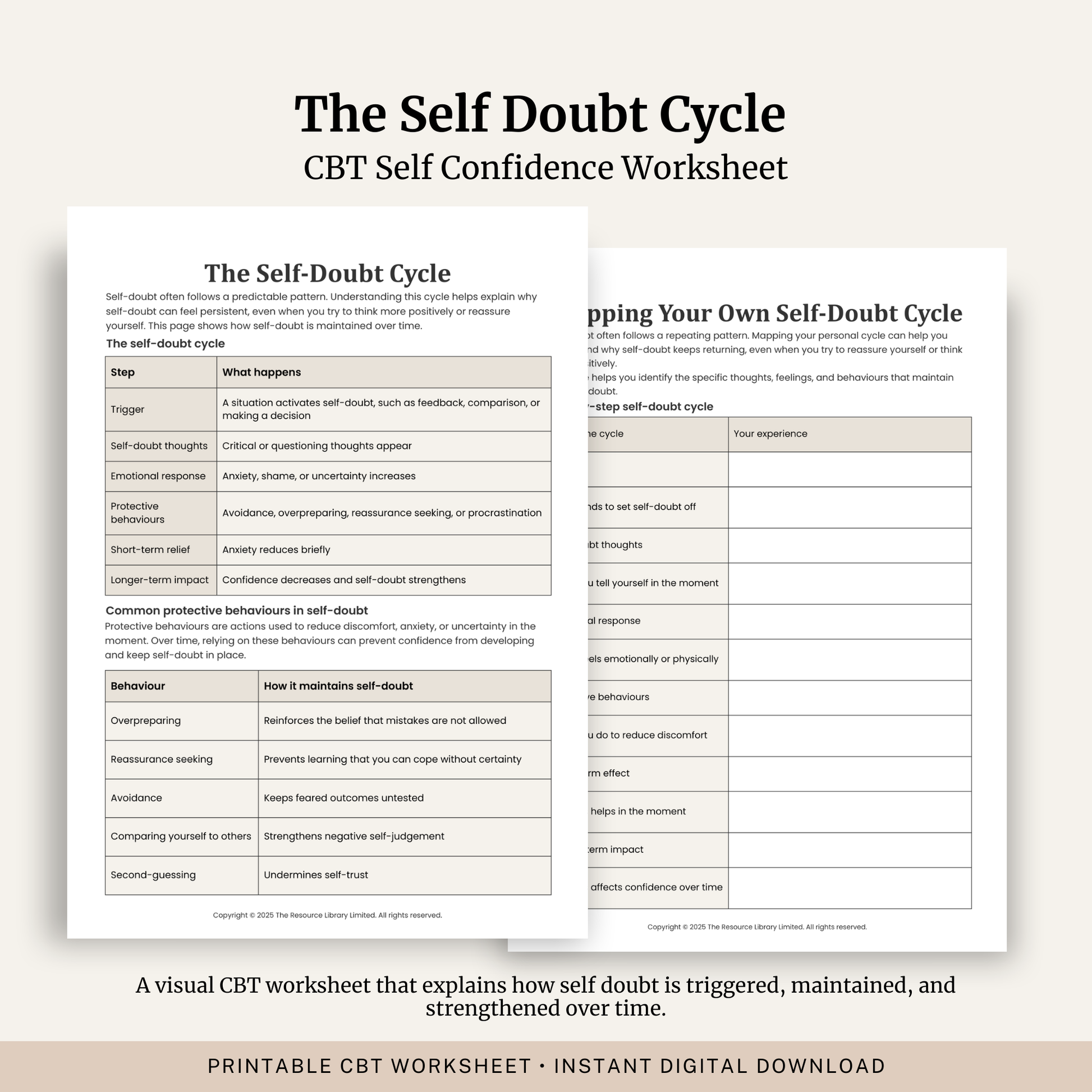 Printable The Self-Doubt Cycle Worksheets featuring the self doubt cycle, protective behaviours, confidence building, guided self reflection and mapping your own self doubt cycle.