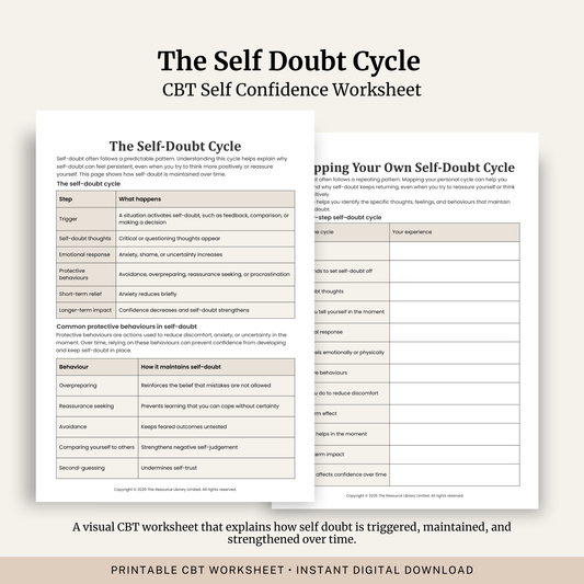 Printable The Self-Doubt Cycle Worksheets featuring the self doubt cycle, protective behaviours, confidence building, guided self reflection and mapping your own self doubt cycle.