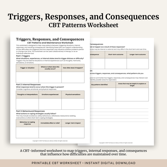 Printable Triggers, Responses, and Consequences CBT Worksheet featuring trigger identification, cognitive, emotional and behavioural responses, consequences, CBT formulation and guided reflection.