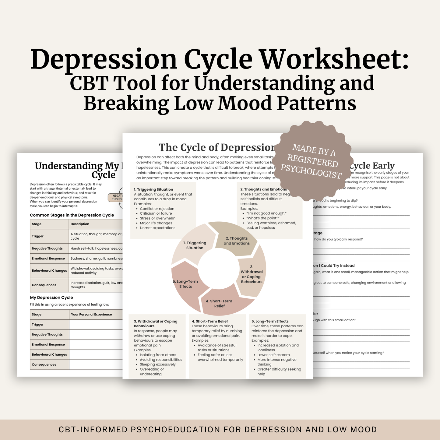 Printable The Cycle of Depression Worksheets featuring the depression cycle, reversing the depression cycle, identifying personal depression patterns and early intervention planning.