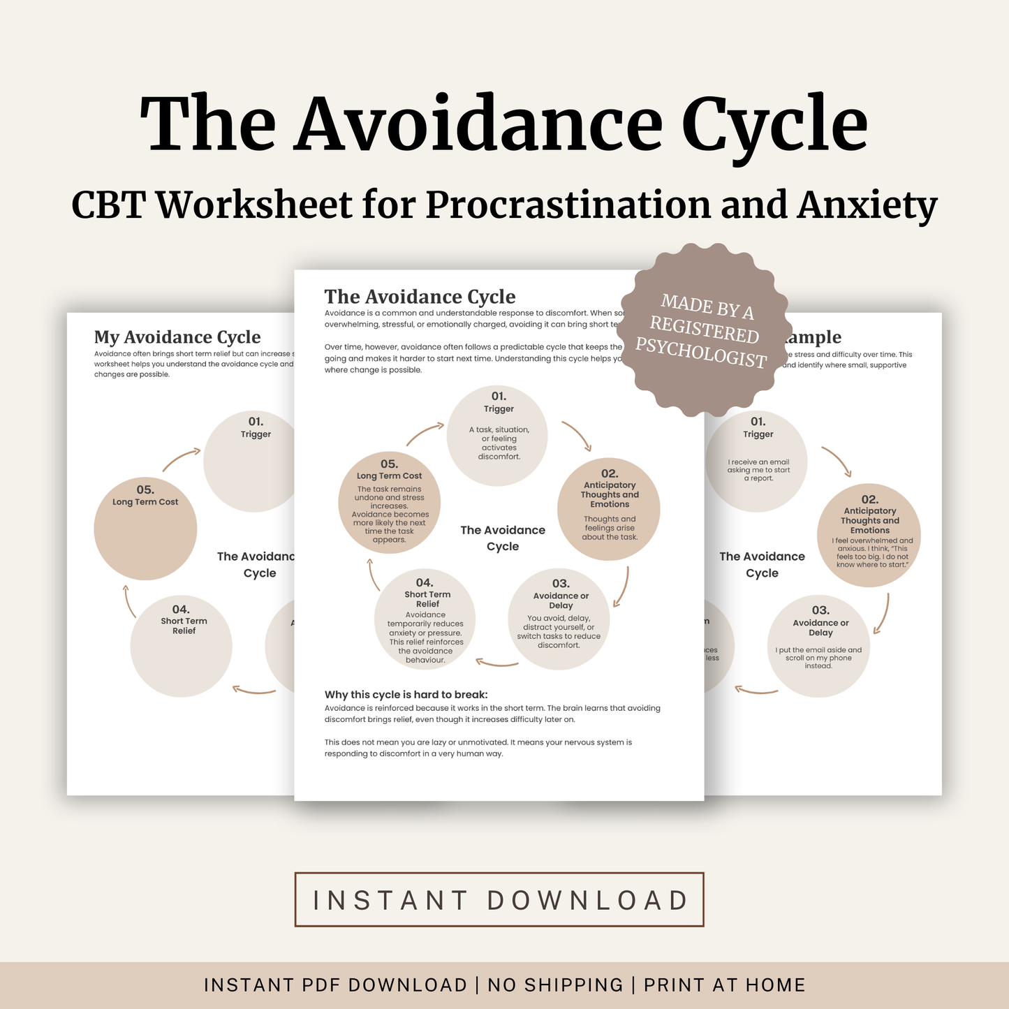 Printable The Avoidance Cycle Worksheets featuring the CBT avoidance cycle, avoidance behaviours, anticipatory thoughts, behaviour change, a guided worksheet and a completed example.