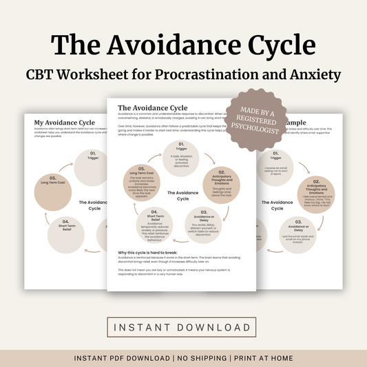 Printable The Avoidance Cycle Worksheets featuring the CBT avoidance cycle, avoidance behaviours, anticipatory thoughts, behaviour change, a guided worksheet and a completed example.