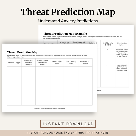 Printable Threat Prediction Map Worksheet featuring CBT anxiety formulation, threat predictions, feared outcomes, likelihood and severity ratings, behaviour patterns and a completed example.