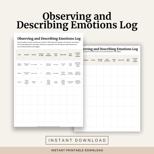 Printable Observing and Describing Emotions Log featuring DBT emotion tracking, emotional awareness, body sensations, action urges, emotion regulation and emotional patterns.