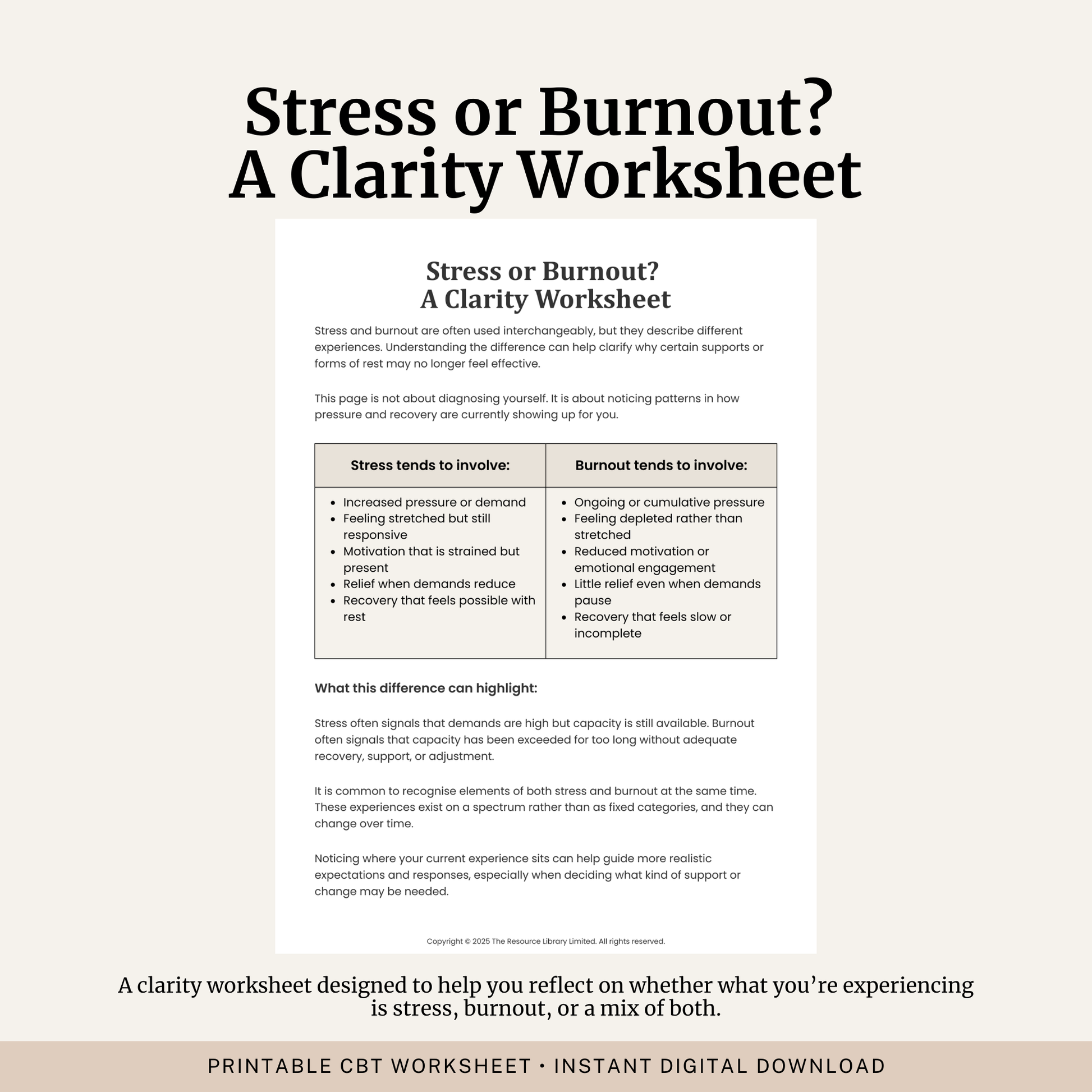 Printable Stress or Burnout? A Clarity Worksheet featuring a comparison of stress and burnout, burnout psychoeducation, recovery, capacity and self awareness.