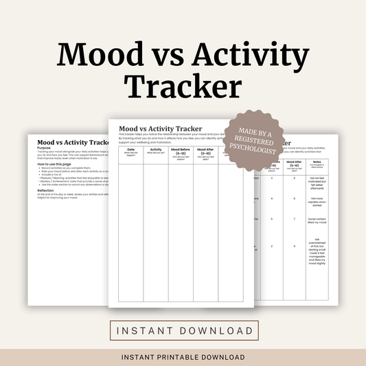 Printable Mood vs Activity Tracker featuring behavioural activation, mood monitoring, activity tracking, mood ratings and a completed example.