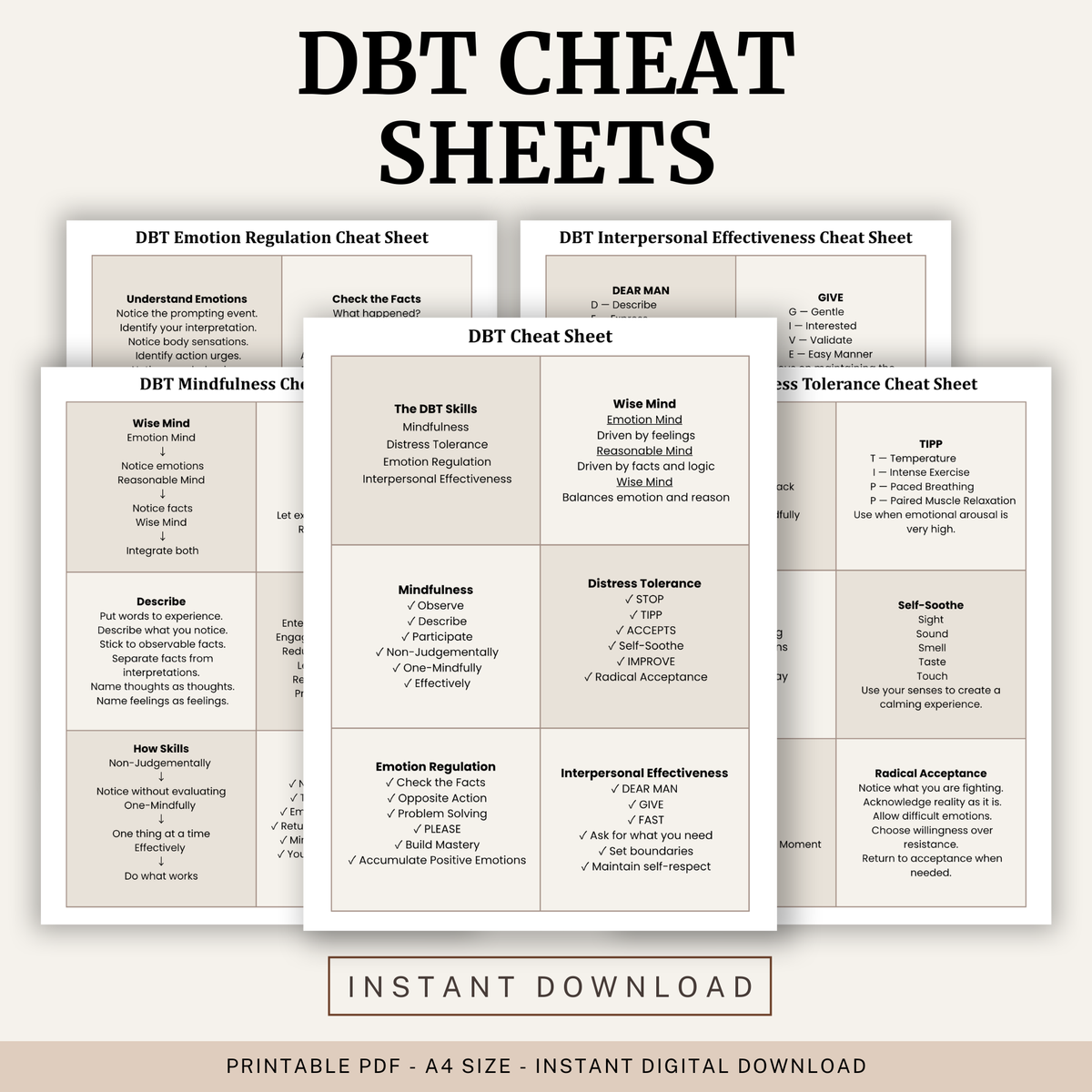 DBT Cheat Sheets