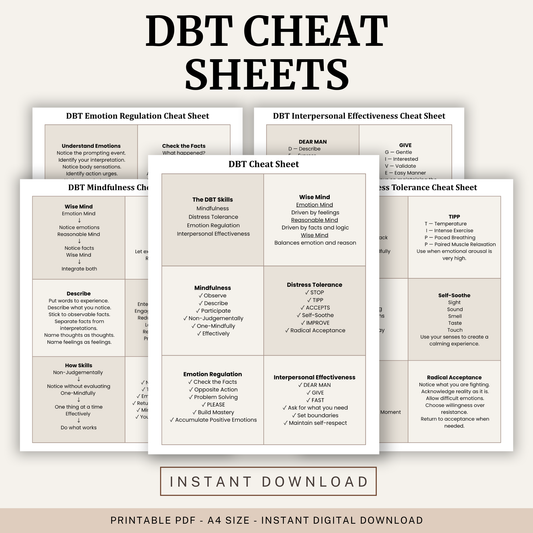 DBT Cheat Sheets