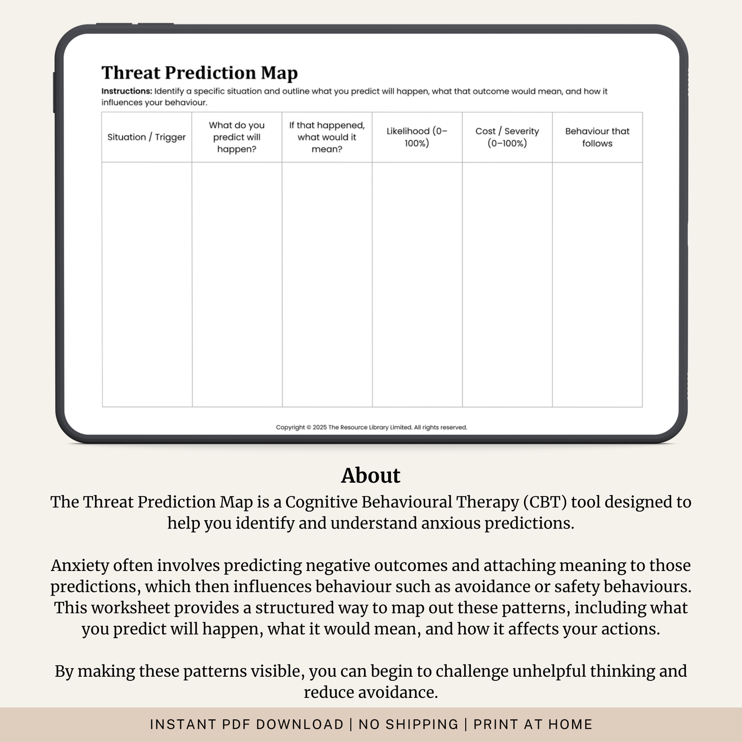 Threat Prediction Map Worksheet