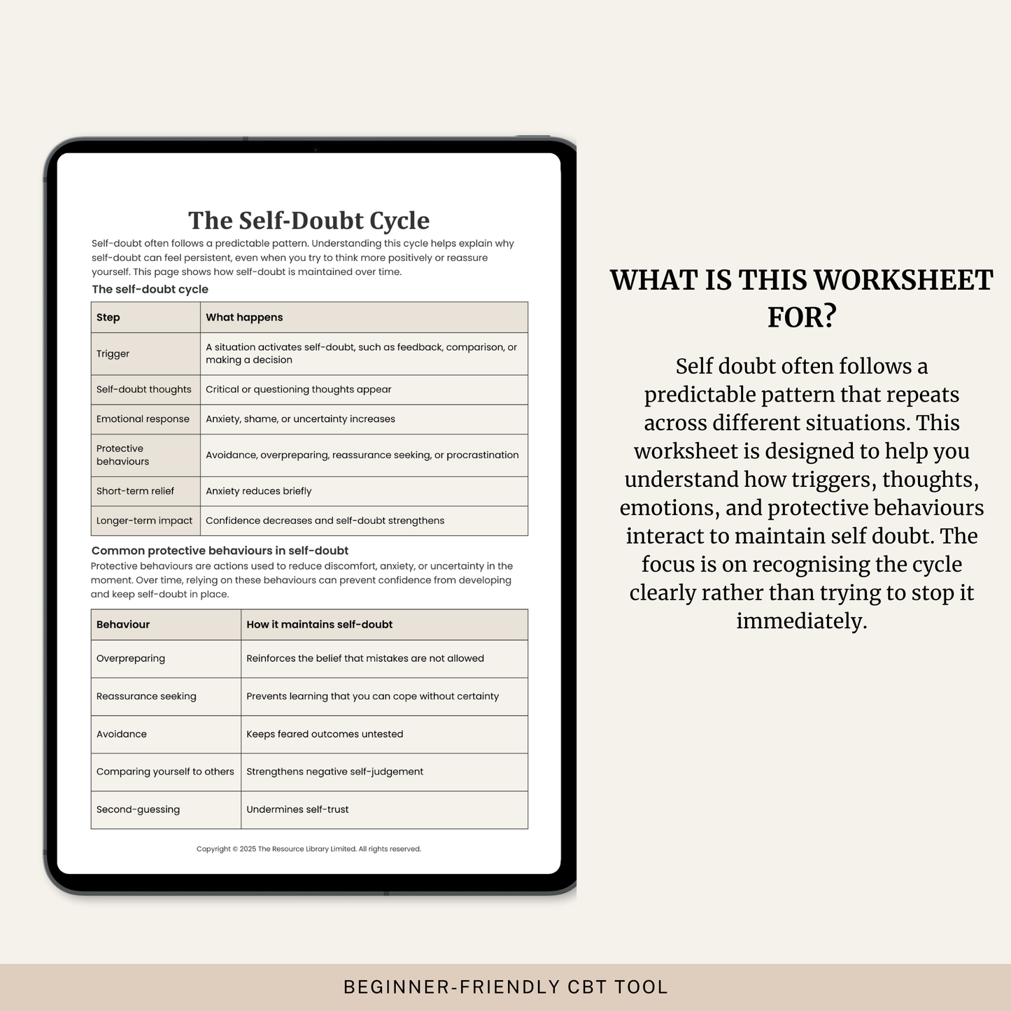 The Self-Doubt Cycle Worksheet