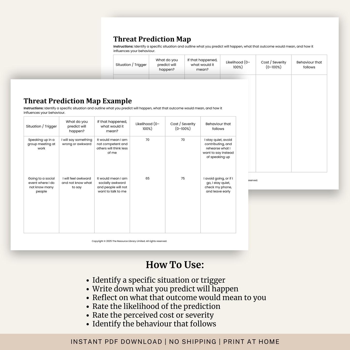 Threat Prediction Map Worksheet