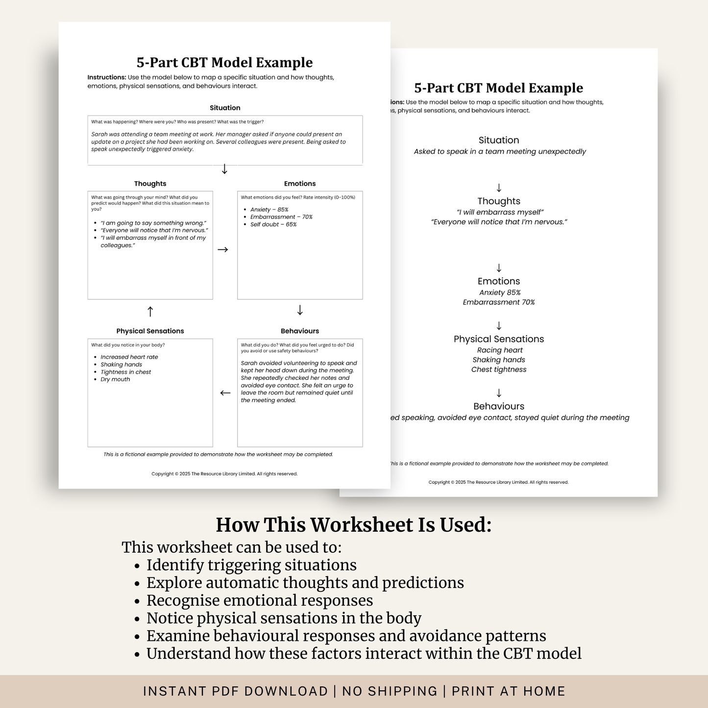 5-Part Model CBT Worksheet