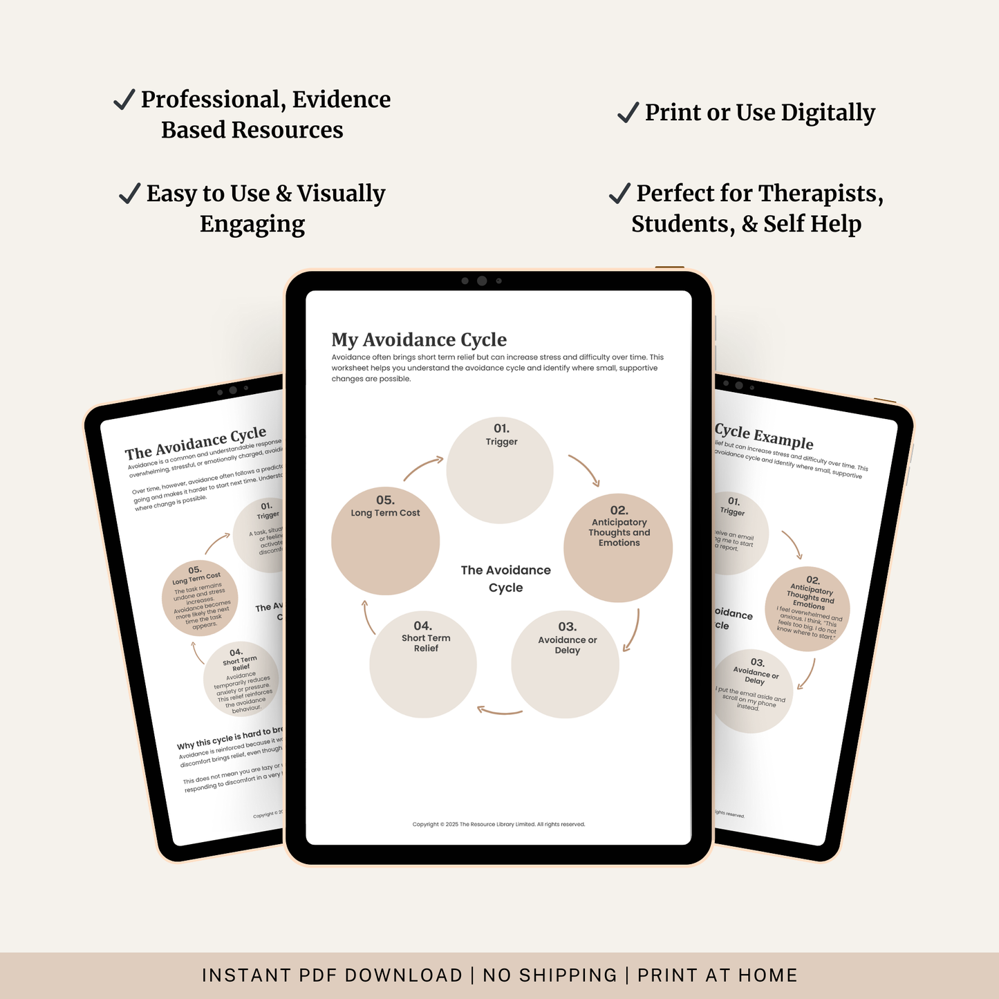 The Avoidance Cycle Diagram Worksheet