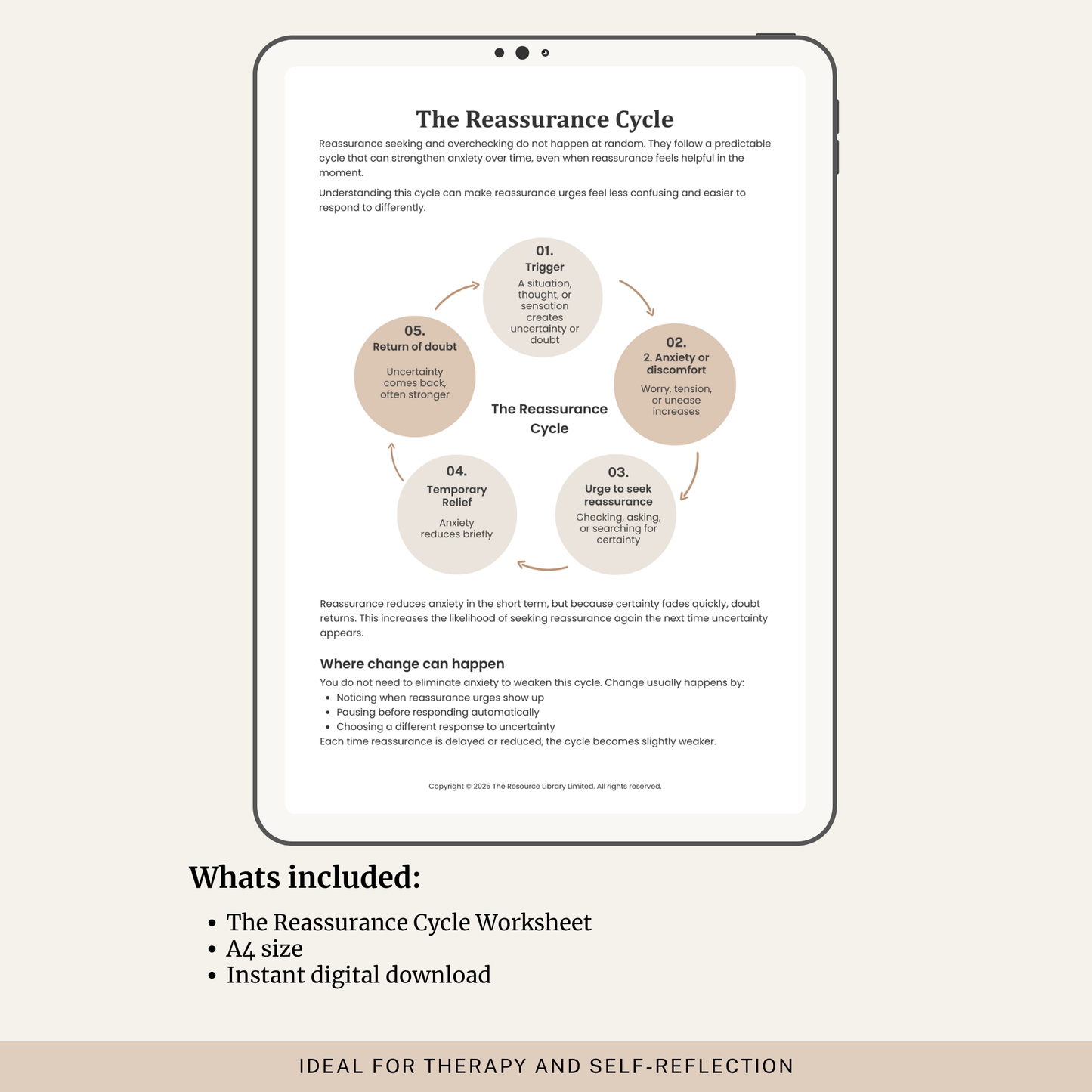 Reassurance Cycle Worksheet