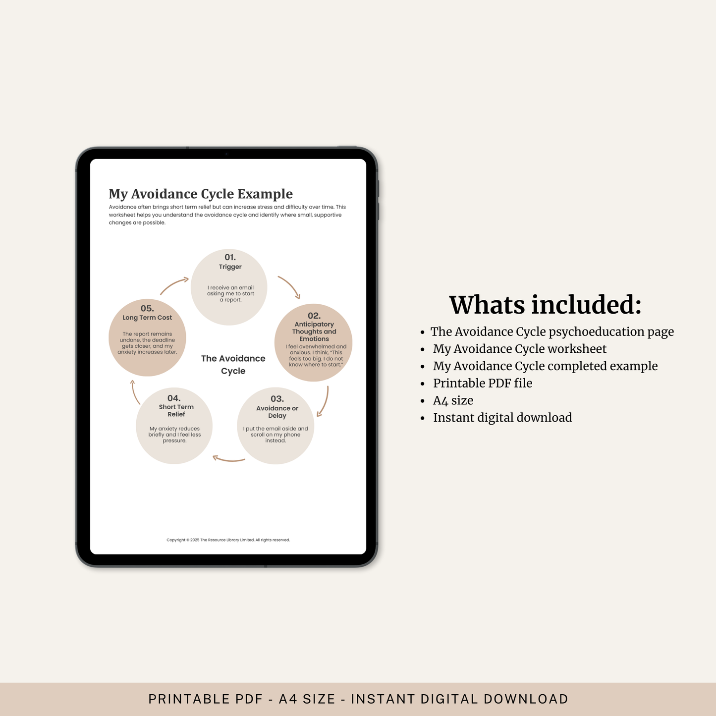 The Avoidance Cycle Diagram Worksheet
