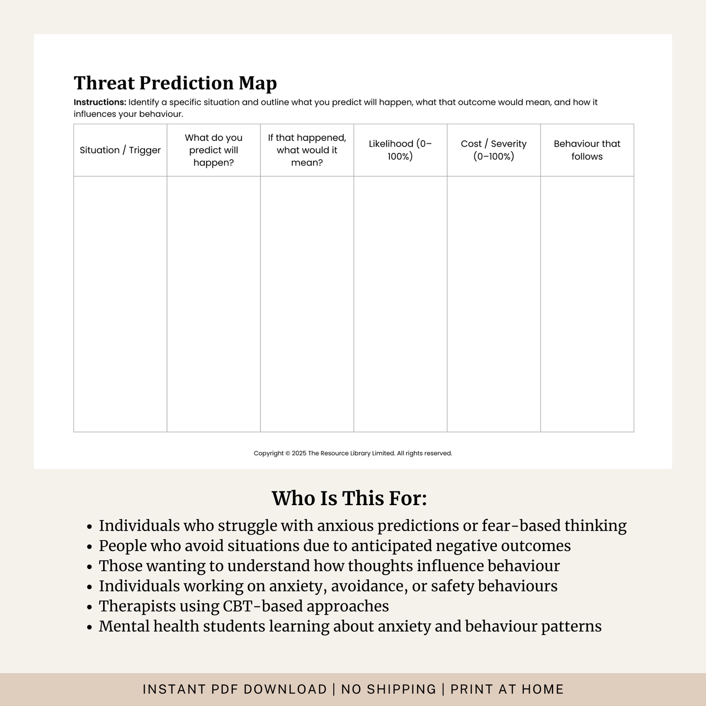 Threat Prediction Map Worksheet