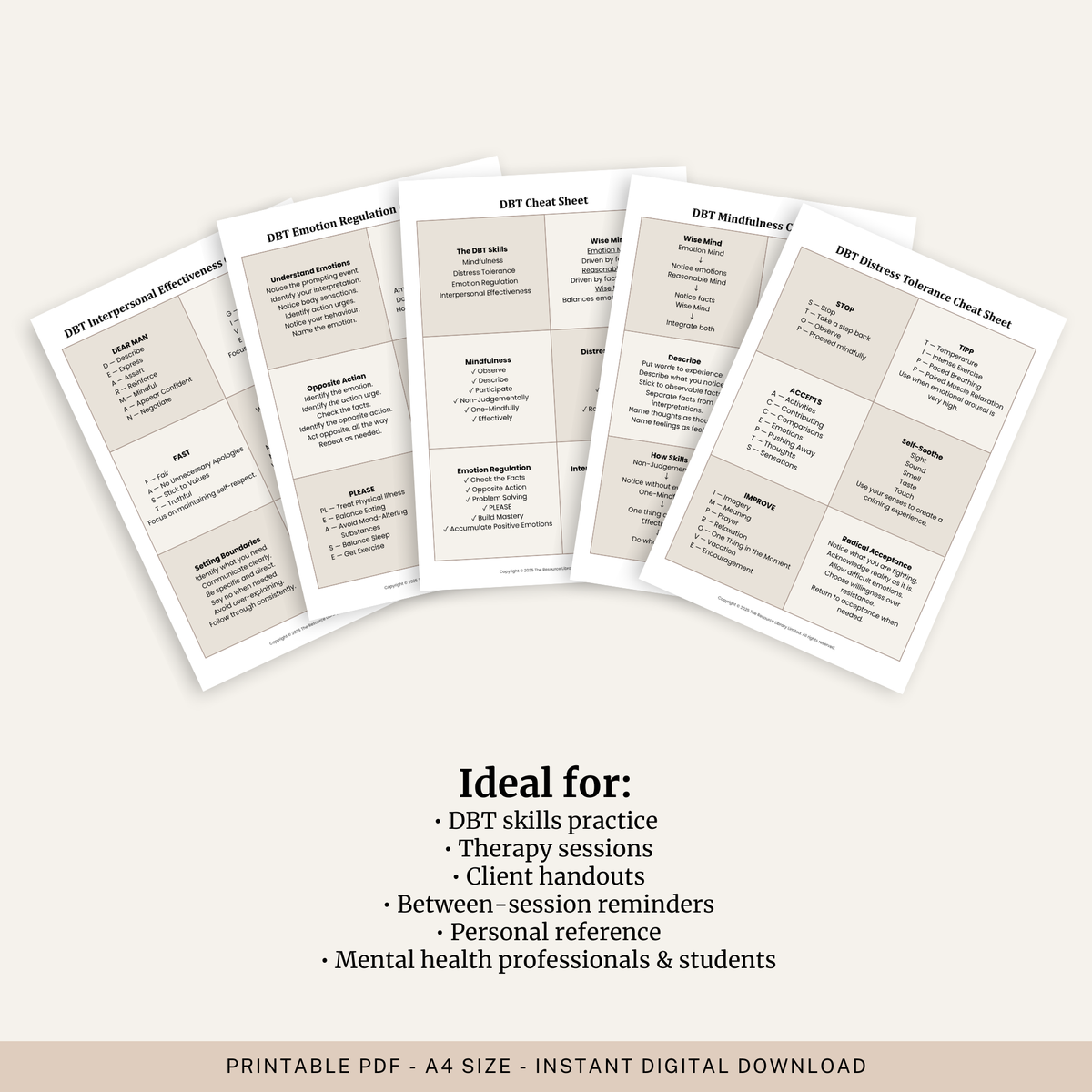 DBT Cheat Sheets