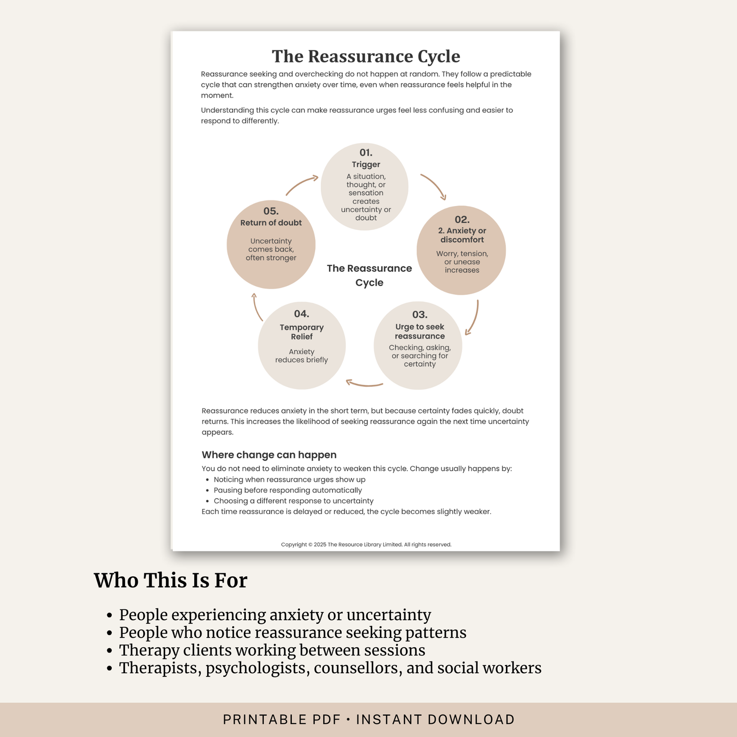 Reassurance Cycle Worksheet