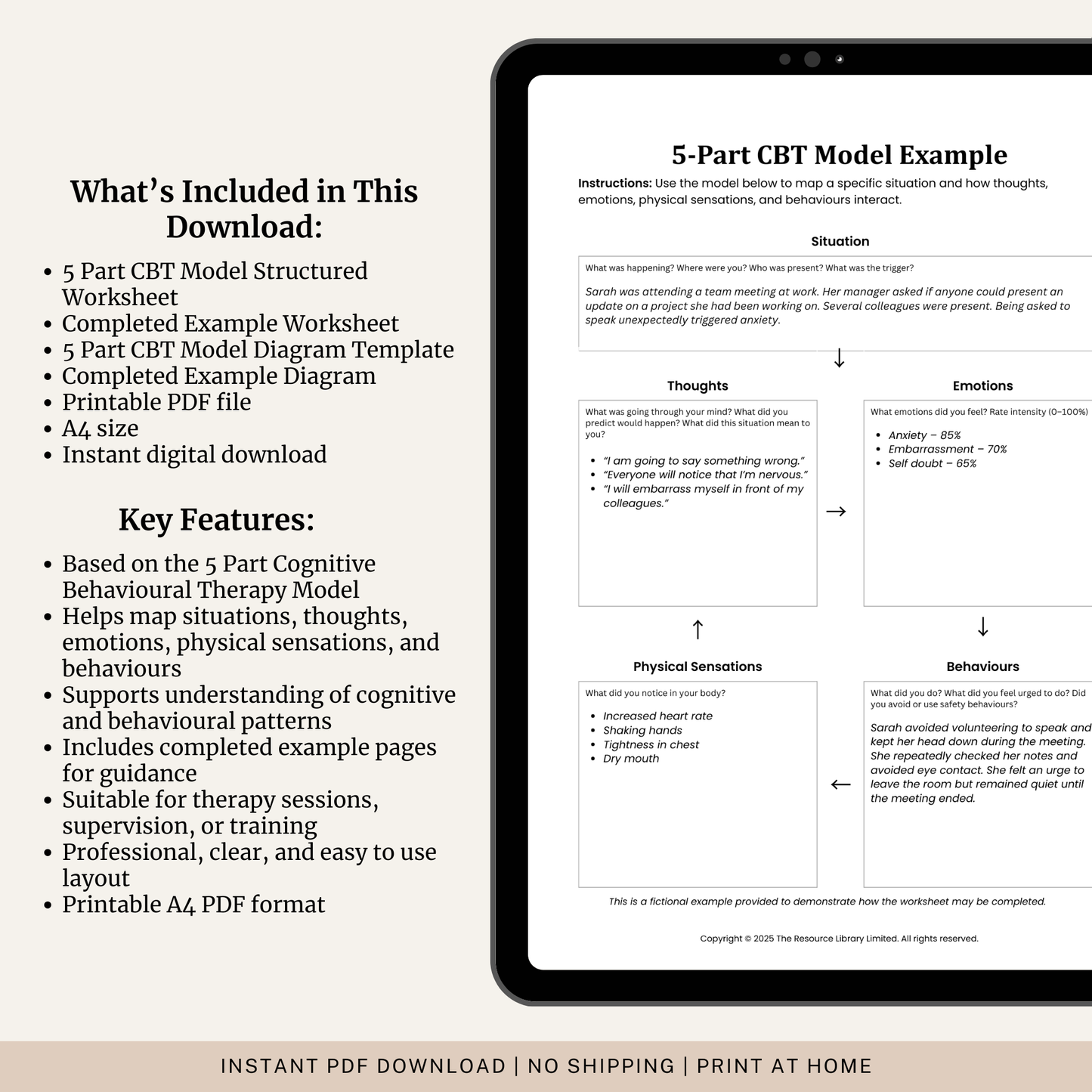 5-Part Model CBT Worksheet
