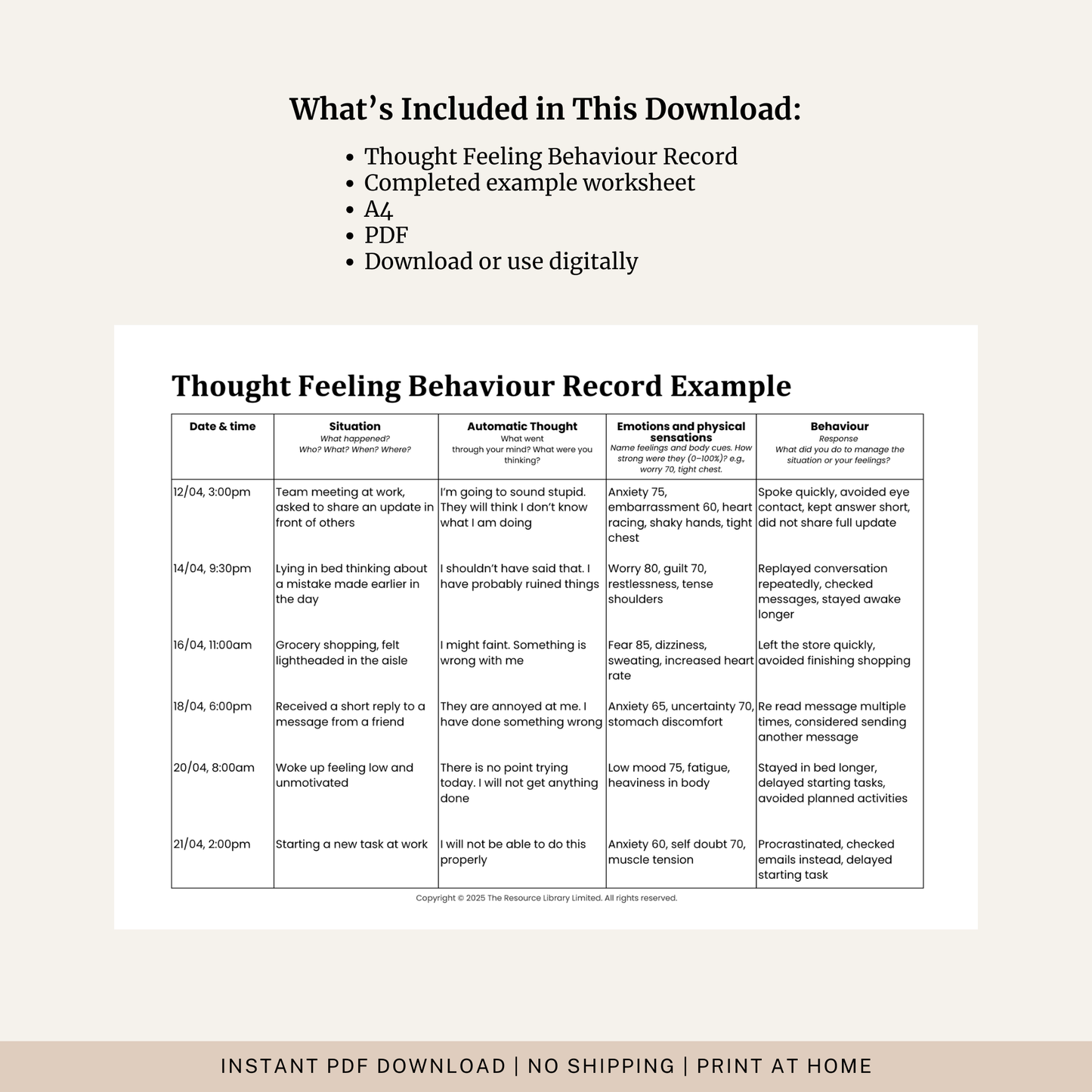Thought Feeling Behaviour Record Worksheet
