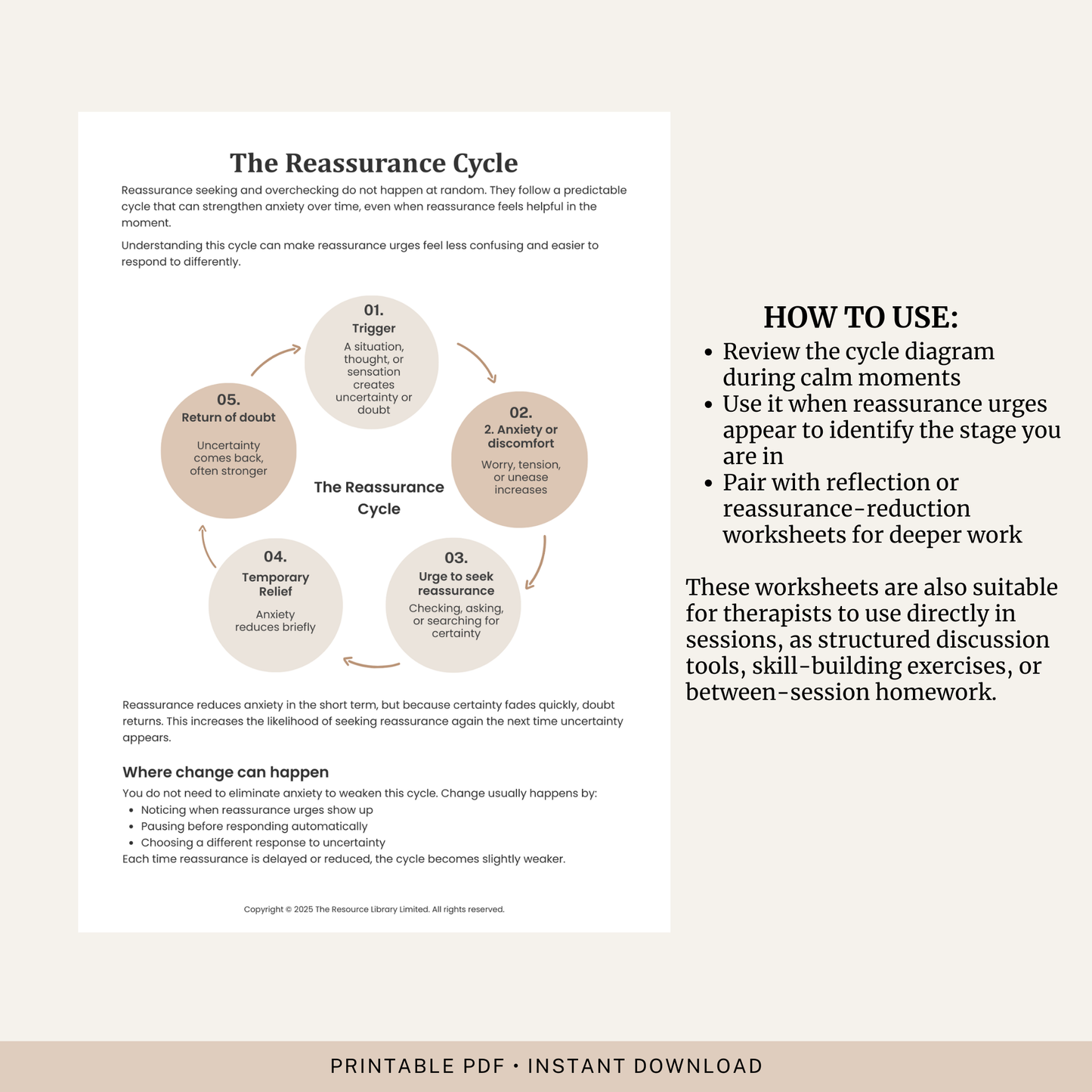 Reassurance Cycle Worksheet