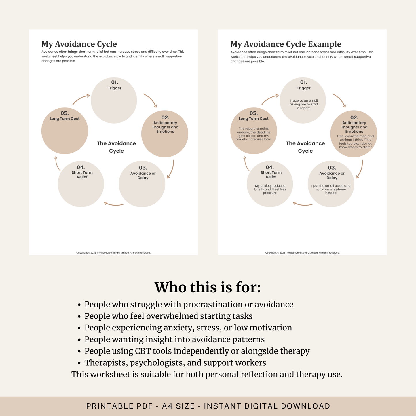 The Avoidance Cycle Diagram Worksheet