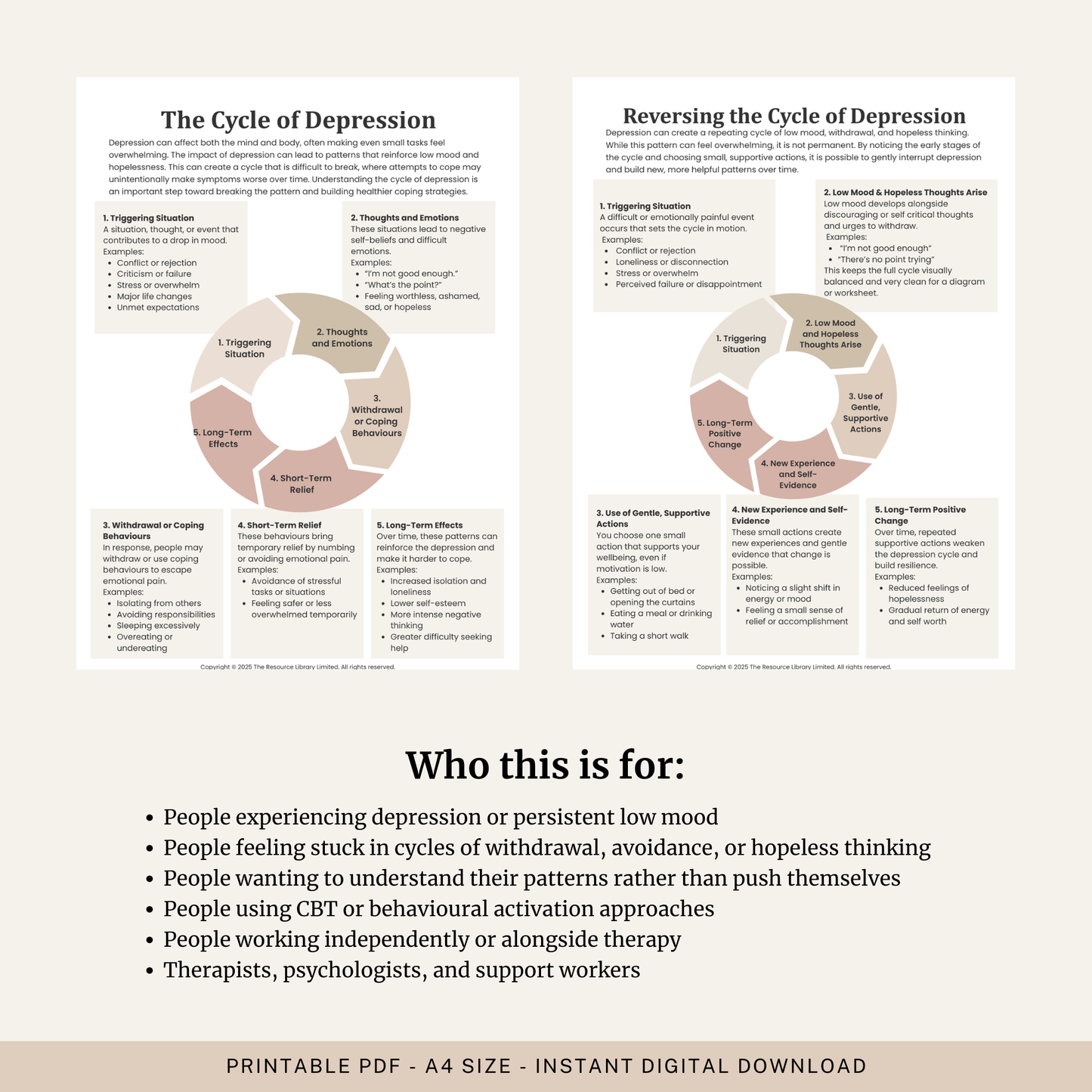 Cycle of Depression Worksheet