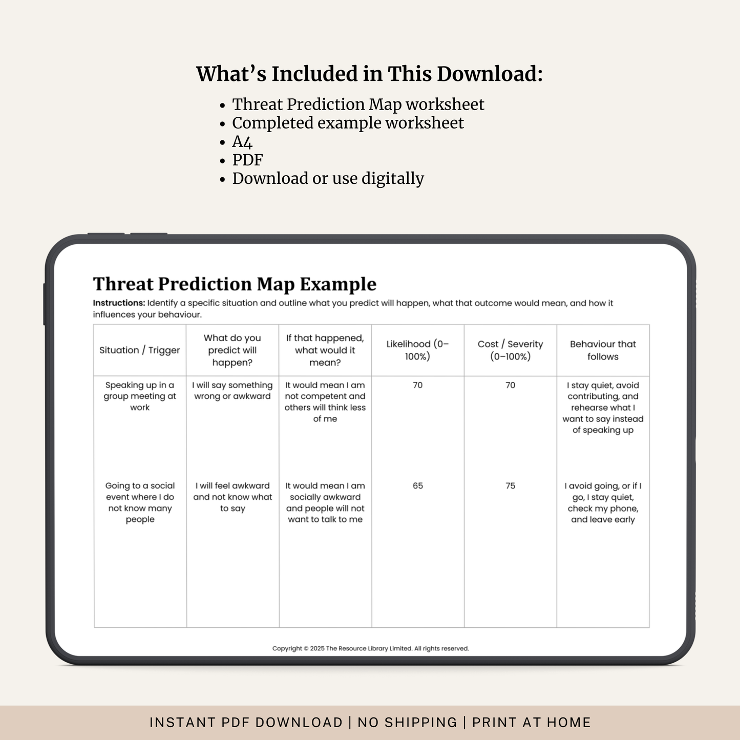 Threat Prediction Map Worksheet