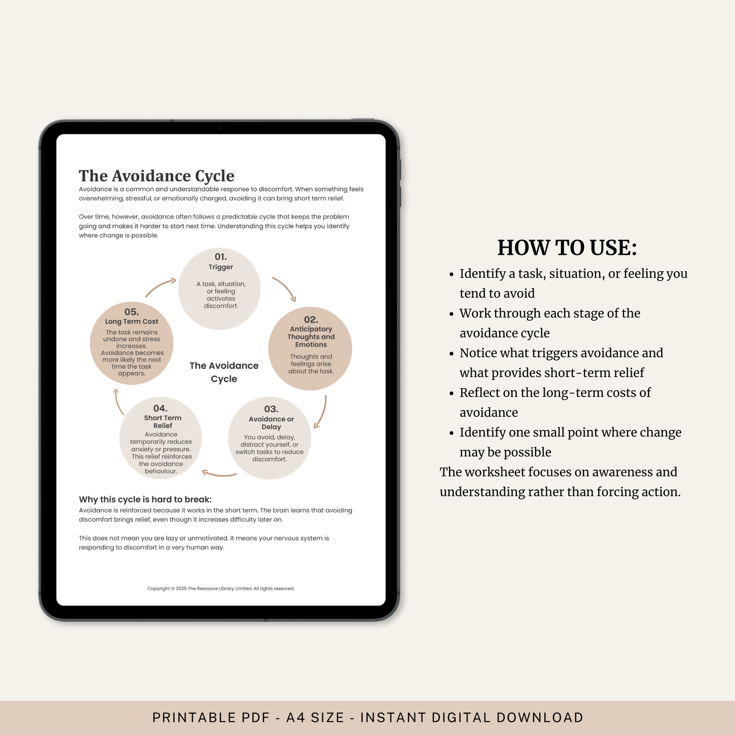 The Avoidance Cycle Diagram Worksheet