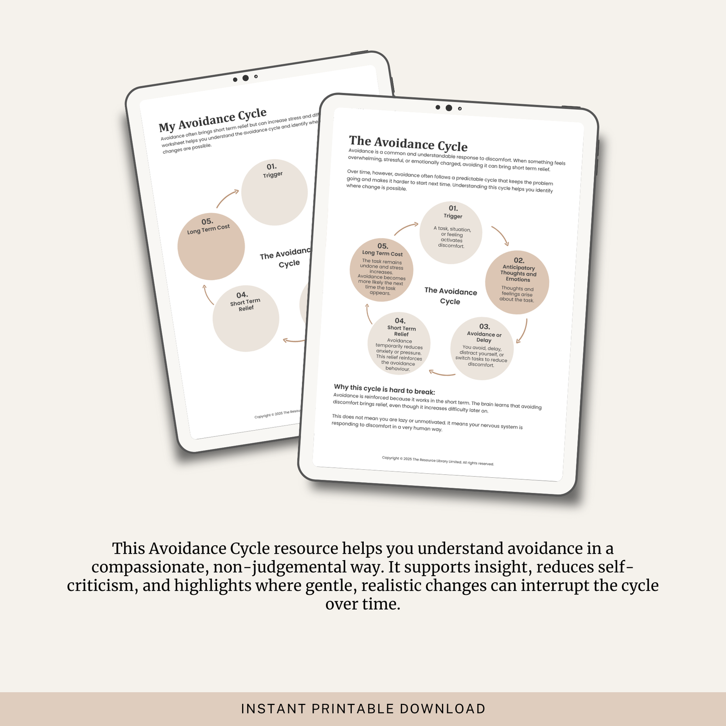 The Avoidance Cycle Diagram Worksheet